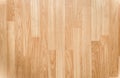 Light oak wooden flooring texture background, Top view of smooth brown laminate seamless wood floor Royalty Free Stock Photo