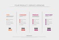 Light Pricing Table with Four Product Service Subscriptions Options with all features