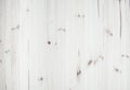 Light white wooden pine texture and background