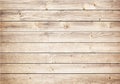 Light wooden texture with horizontal planks