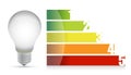 Lightbulb colorful graph illustration design