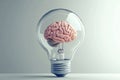 lightbulb concept featuring a brain inside