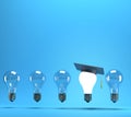 Lightbulb with graduation hat Royalty Free Stock Photo