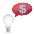 Lightbulb money idea Royalty Free Stock Photo