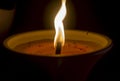 A lighted mosquito candle close-up with a burning wick Royalty Free Stock Photo