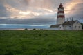 lighthouse in aalesund Royalty Free Stock Photo