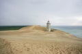 Lighthouse on the beach in rubjerg knude