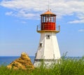 Lighthouse on the Black Sea coast,