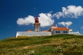 Lighthouse the Cabo da Roca cape in Portugal Royalty Free Stock Photo