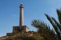 Lighthouse of Cabo de Palos Royalty Free Stock Photo