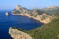 Lighthouse in Cap de Formentor Royalty Free Stock Photo