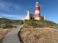Lighthouse in Cape  Agulhas Royalty Free Stock Photo