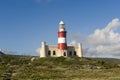 Lighthouse of Cape Agulhas, South Africa. Royalty Free Stock Photo