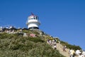 Lighthouse Cape of Good Hope South Africa