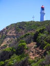 Lighthouse at Cape Schanck