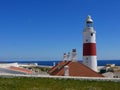 The lighthouse at Europa Point is the first or the last Lighthouse in Europe