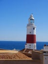 The lighthouse at Europa Point is the first or the last Lighthouse in Europe