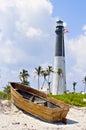 Lighthouse, flag and boat Royalty Free Stock Photo