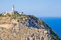 Lighthouse Formentor in Mallorca