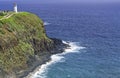 Lighthouse on an Hawaian cliff