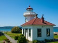 The Lighthouse at Mukilteo Royalty Free Stock Photo
