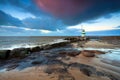 Lighthouse on North sea at sunset