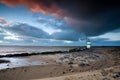 Lighthouse by North sea at sunset