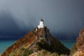 Lighthouse, Nugget Point, New Zealand