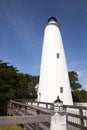 Lighthouse on Ocracoke Island