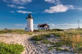 Lighthouse Point on beach dunes. Royalty Free Stock Photo