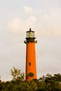 lighthouse, Ponce Inlet, Florida, USA Royalty Free Stock Photo