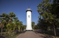 Lighthouse in Rincon Puerto Rico