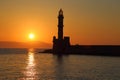 Lighthouse silhouette at sunset