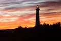 Cape Hatteras Lighthouse Silhouette Sunset Sky NC