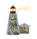 Lighthouse on white isolated background. Lighthouse-house, lighthouse-hotel, rooms inside the lighthouse