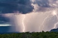 Lightning strikes and heavy rain during a thunderstorm