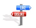 Like and dislike sign