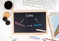 Like Share Follow. Chalkboard, computer keyboard, coffee mug, bi Royalty Free Stock Photo