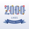 2000 Likes Thank you number with emoji and heart- social media gratitude