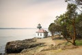 Lime Kiln Lighthouse Royalty Free Stock Photo