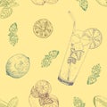 Lime and mint lemonade seamless pattern