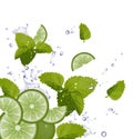 Lime, Mint and splash of water