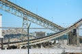 Limestone Mining Conveyors Royalty Free Stock Photo