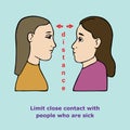Limit close contact with people who are sick, simple doodle drawing