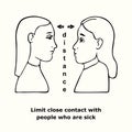 Limit close contact with people who are sick, outline simple doodle