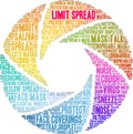 Limit Spread Word Cloud Royalty Free Stock Photo