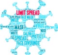 Limit Spread Word Cloud Royalty Free Stock Photo
