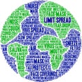 Limit Spread Word Cloud Royalty Free Stock Photo