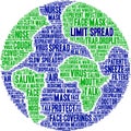 Limit Spread Word Cloud