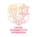 Limited accessibility to information red gradient concept icon